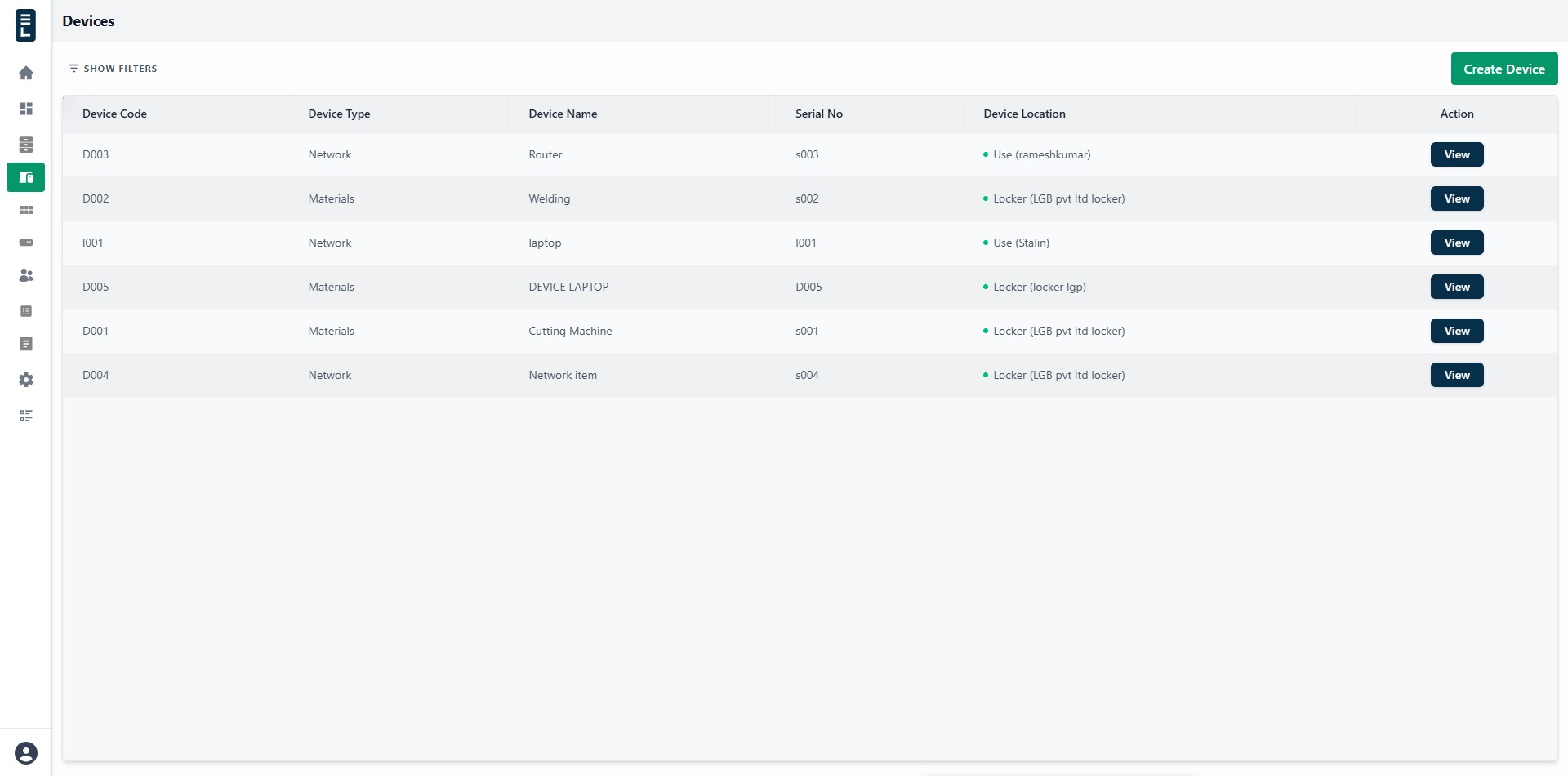 Device list